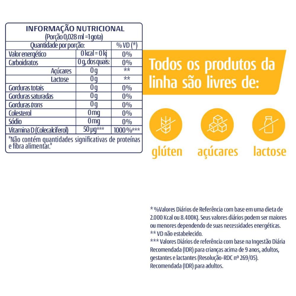 Vitamina D 2000 Ui Panvel Vita 10ml PanVel Farmácias