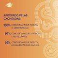 KIT DOVE TEXTURAS REAIS CACHEADOS SHAMPOO 350ML + CONDICIONADOR 175ML