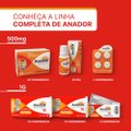 ANADOR 1G 10 COMPRIMIDOS