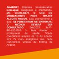 ANADOR 1G 10 COMPRIMIDOS