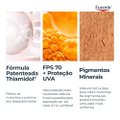 PROTETOR SOLAR FACIAL EUCERIN ANTIMANCHAS COR MÉDIA FPS70 50ML