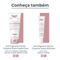 CREME PARA MÃOS EUCERIN ANTI-PIGMENT FPS30 75ML