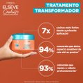 CREME DE TRATAMENTO L'ORÉAL PARIS ELSEVE CACHOS LONGOS DOS SONHOS 300ML
