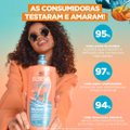 CREME MILAGROSO 3 EM 1 L'ORÉAL PARIS ELSEVE CACHOS LONGOS DOS SONHOS 500ML