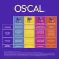 SUPLEMENTOS ALIMENTAR OS CAL CÁLCIO + VITAMINA D 60 COMPRIMIDOS