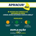 APRACUR DUO 6 COMPRIMIDOS AVULSOS