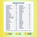 SUPLEMENTO ALIMENTAR NESTLÉ IMPACT BANANA 200ML