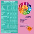 POLIVITAMINICO KIDS PANVEL VITA 150ML