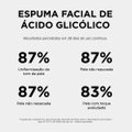 ESPUMA LIMPEZA FACIAL SIMPLE ORGANIC ÁCIDO GLICÓLICO C2H403 150ML