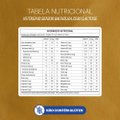 COMPLEMENTO ALIMENTAR NUTREN SENIOR ZERO LACTOSE BAUNILHA 740G