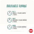BICO PARA MAMADEIRA NUK ESSENSE FLOW FLUXO RÁPIDO COM 2 UNIDADES