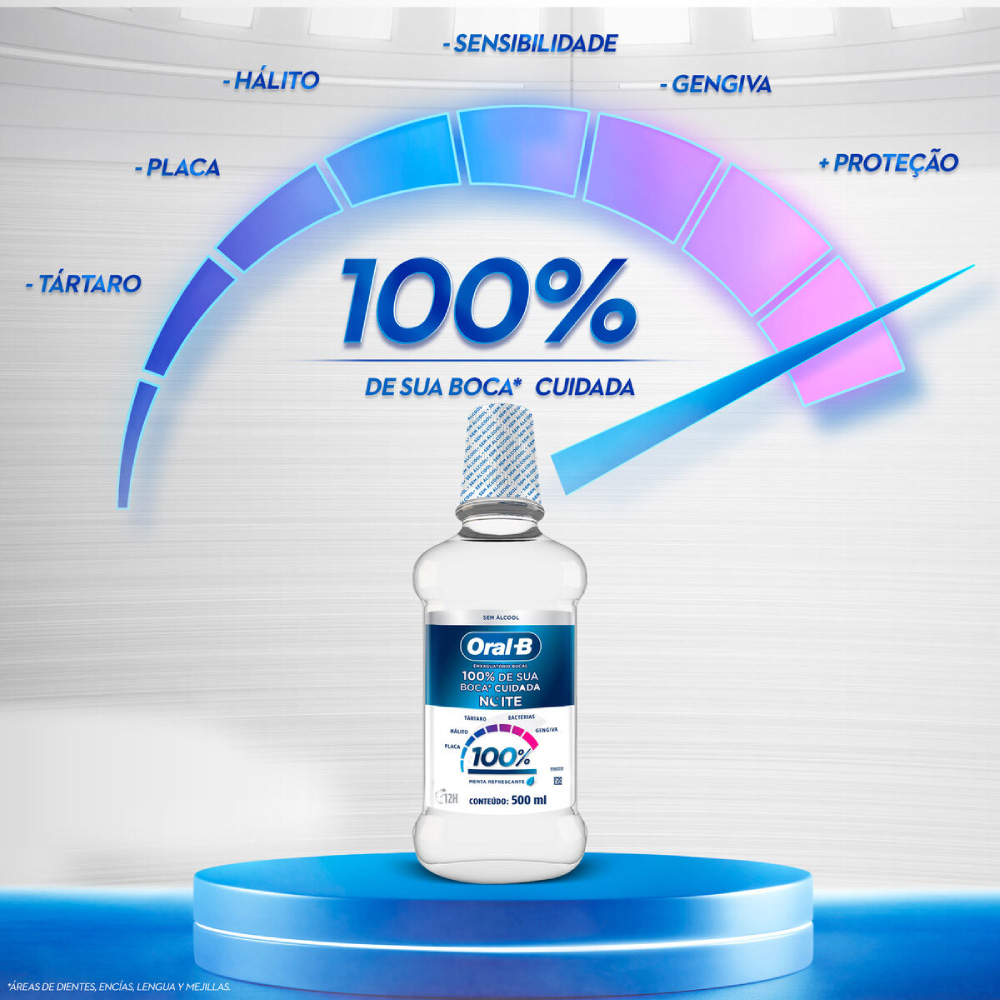 Enxaguatorio Bucal Oral-B 100% Noite Sem Álcool 500ml - PanVel Farmácias