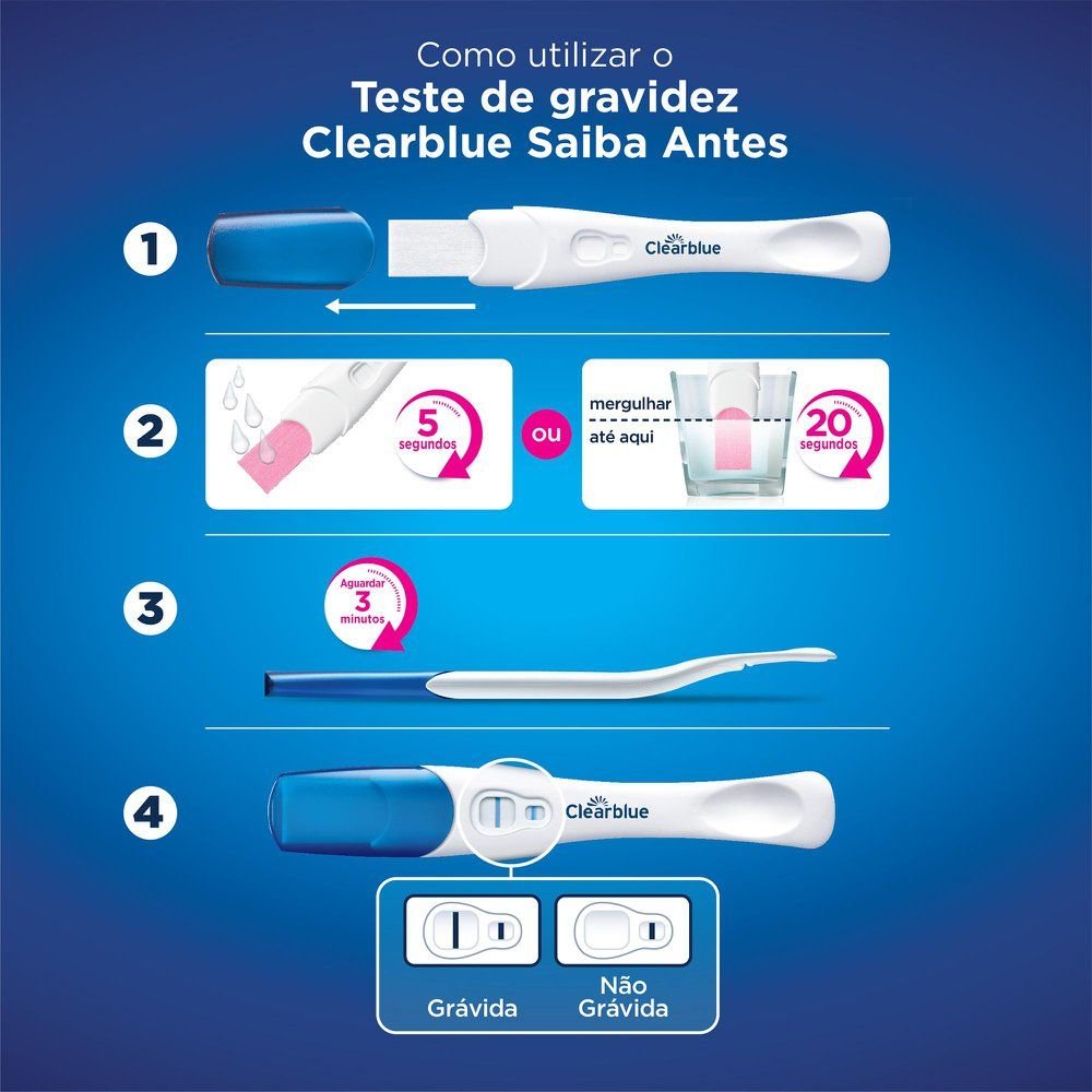 Teste De Gravidez Clearblue Resultado 6 Dias Antes 1 Unidade PanVel 