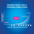 TESTE DE GRAVIDEZ CLEARBLUE RESULTADO 6 DIAS ANTES 1 UNIDADE