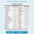 COMPLEMENTO ALIMENTAR NUTREN CONTROL DIET BAUNILHA 380G