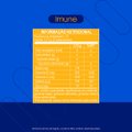 MULTIVITAMÍNICO NEO QUÍMICA IMUNE 30 COMPRIMIDOS