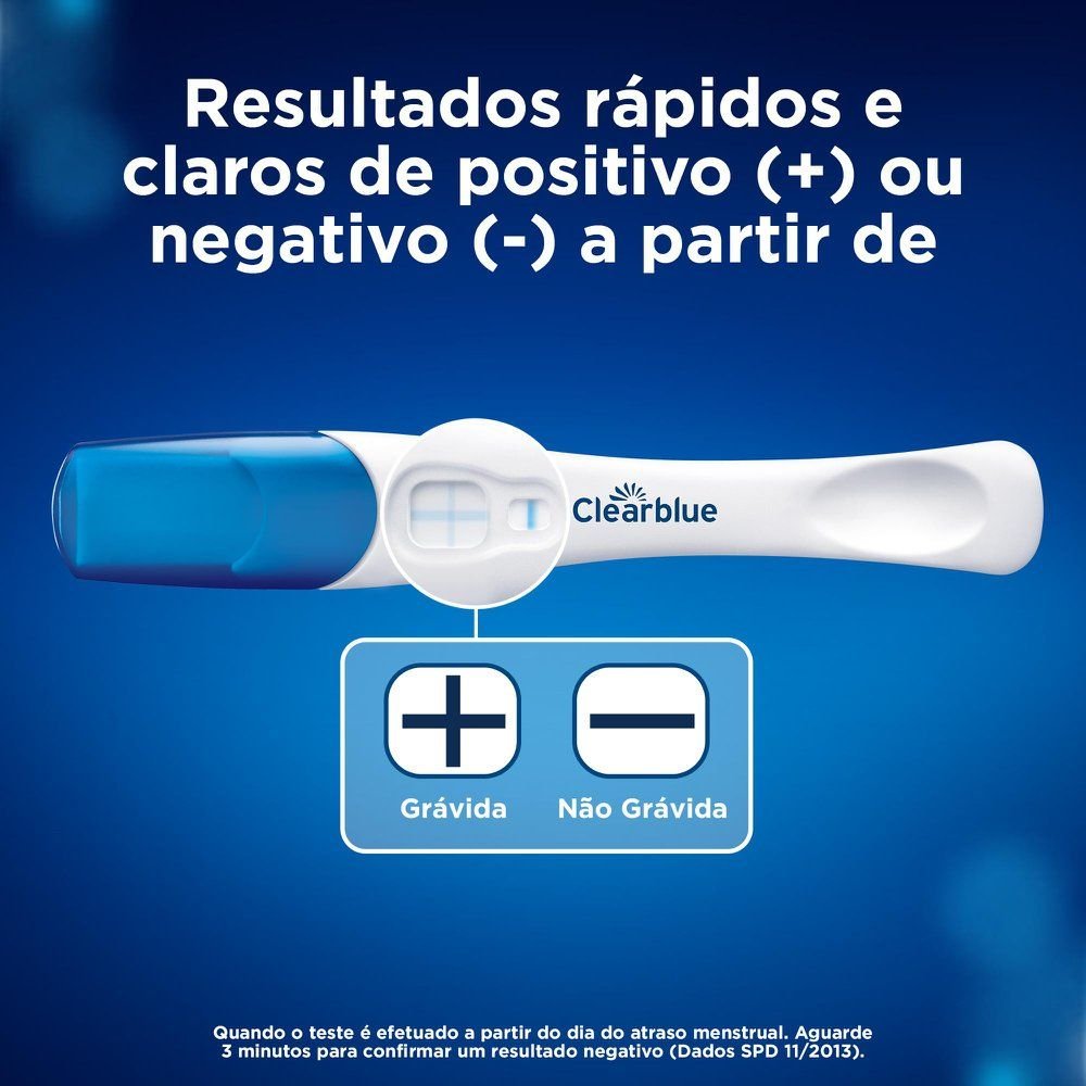 Teste De Gravidez Clearblue Detecção Rápida 2 Unidades - PanVel