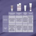 GEL DE LIMPEZA FACIAL PROFUSE NUTREL SENSITIVE 150ML