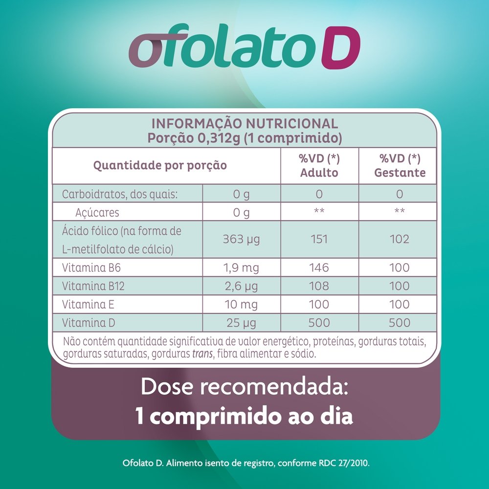 Suplemento Alimentar Ofolato para Gestantes 30 comprimidos