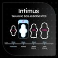 ABSORVENTE EXTERNO INTIMUS NOTURNO TODA PROTEGIDA COBERTURA EXTRA SUAVE COM ABAS - 30 UNIDADES