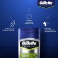 DESODORANTE ANTITRANSPIRANTE STICK GILLETTE HYDRAGEL 45G