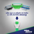 KIT GILLETTE MACH3 ACQUA-GRIP SENSITIVE + 2 CARGAS + GEL 72ML GRÁTIS
