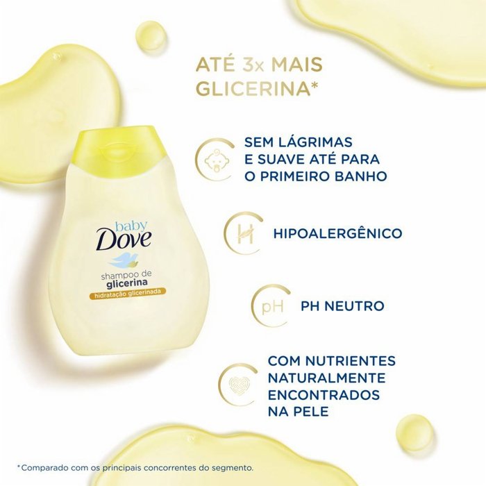 Shampoo De Glicerina Baby Dove Hidratação Glicerinada 200 Ml PanVel