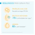 PROTETOR SOLAR BIODERMA PHOTODERM SPOT AGE ANTIOXIDANTE E ANTI-IDADE FPS 50+ 40ML