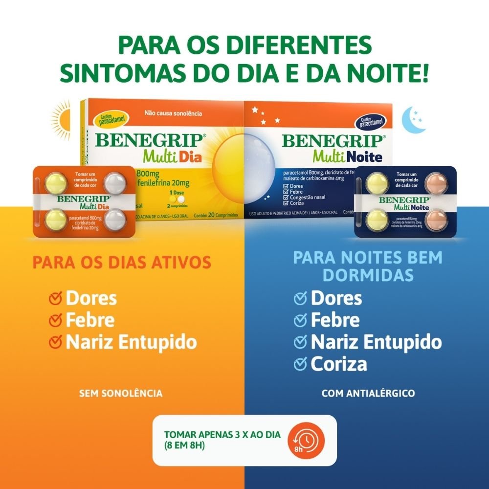 BENEGRIP MULTI DIA 20 COMPRIMIDOS
