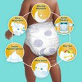 FRALDAS PAMPERS PREMIUM CARE TAMANHO XG 60 UNIDADES