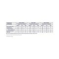 ESPESSANTE E GELIFICANTE ALIMENTAR RESOURCE THICKEN UP CLEAR 125G