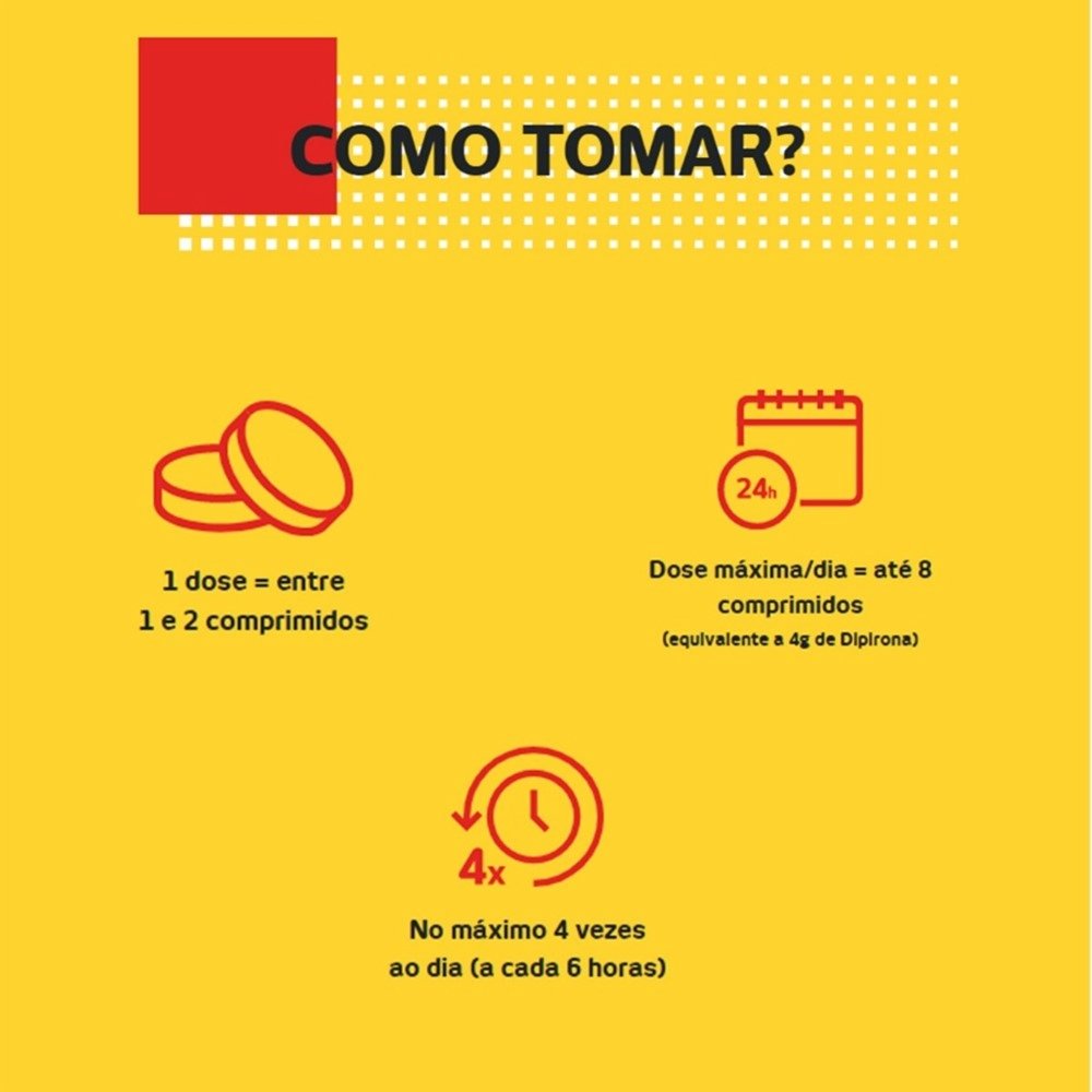 DORIL DC 500 4 COMPRIMIDOS AVULSO