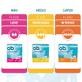 ABSORVENTE INTERNO OB PROCOMFORT MINI 8 UNIDADES