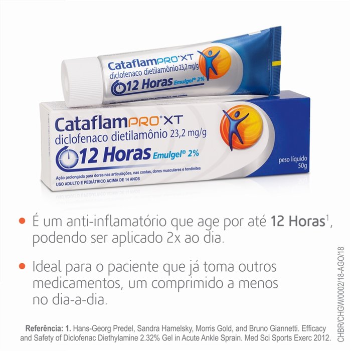 ¿Cuánto tiempo tarda voltaren gel en funcionar?