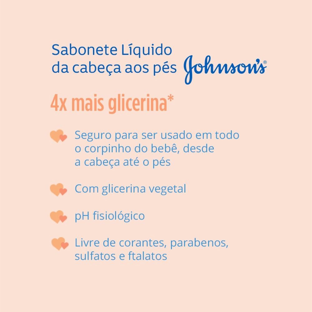 SABONETE LIQUIDO JOHNSON'S BABY DA CABEÇA AOS PÉS 200ML
