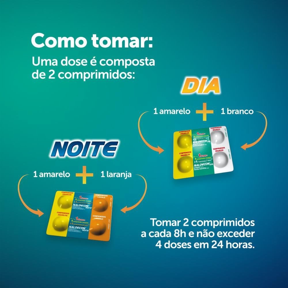 Naldecon Pack Dia E Noite Caixa 24 Comprimidos - PanVel Farmácias Naldecon Pack Dia E Noite Caixa 24 Comprimidos - PanVel Farmácias