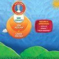 PRATIUM PARACETAMOL 140MG SUSPENSÃO ORAL 15ML