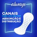 PROTETOR DIÁRIO ALWAYS COM PERFUME 80 UNIDADES