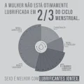 GEL LUBRIFICANTE ÍNTIMO JONTEX COM 100G