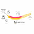 ESCOVA INTERDENTAL EDEL+WHITE 0,45MM COM 6 UNIDADES