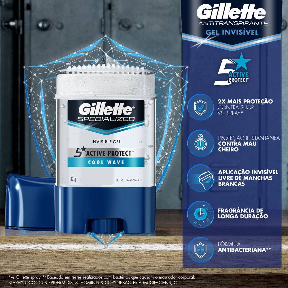 Desodorante Gillette Cool Wave Gel Stick 82g - PanVel Farmácias