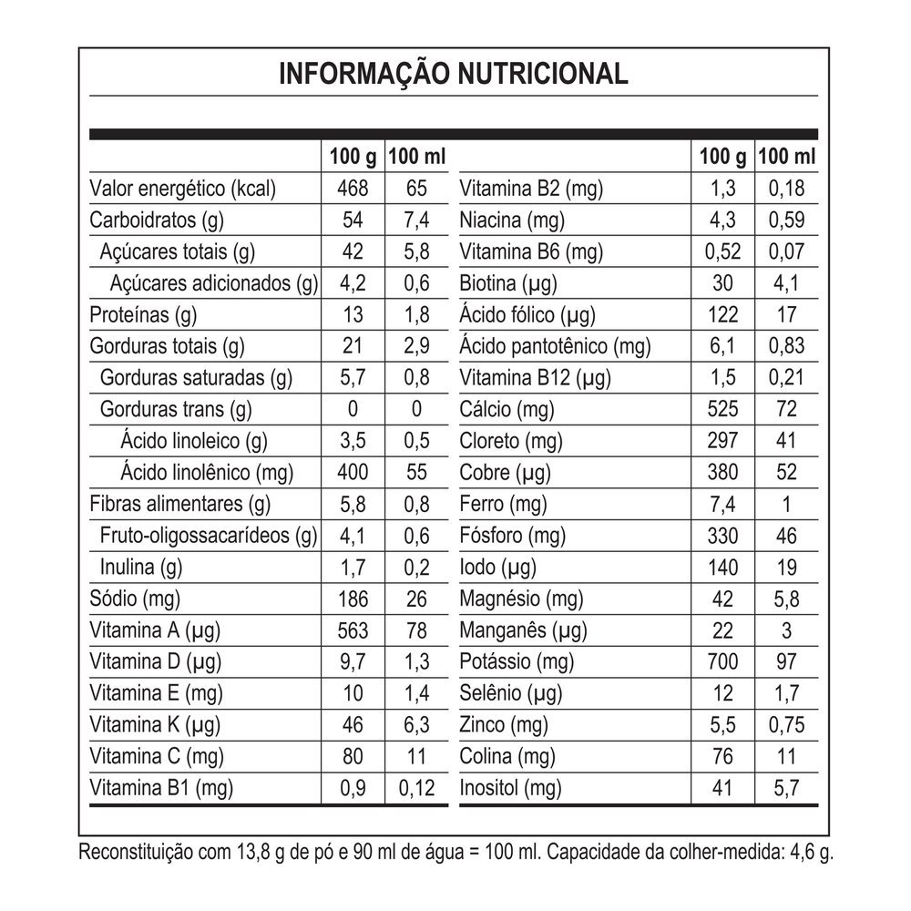 FÓRMULA INFANTIL NINHO FASES 1+ 800G