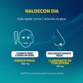 NALDECON DIA - BLÍSTER 4 COMPRIMIDOS