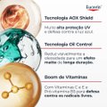 PROTETOR SOLAR FACIAL EUCERIN OIL CONTROL SÉRUM FPS75 30ML