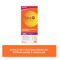 VITAMINA D 1.000UI SANY D 30 CÁPSULAS