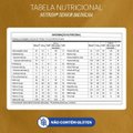 KIT COMPLEMENTO ALIMENTAR NUTREN SENIOR BAUNILHA 2 UNIDADES 740G CADA