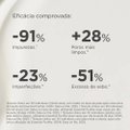 ESPUMA DE LIMPEZA FACIAL ISDIN ISDINCEUTICS ESSENTIAL PURIFIER 150ML