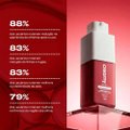 CREME PARA ÁREA DOS OLHOS CREAMY RETINAL EYE CREAM 15G