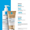 HIDRATANTE CORPORAL LA ROCHE-POSAY LIPIKAR BAUME LIGHT AP+M 400ML