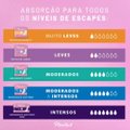 ABSORVENTE PARA INCONTINÊNCIA PLENITUD FEMME NOTURNO 8 UNIDADES